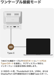 19 IPSミニモニター 3.5インチ USB-C ハブ一体型 | AIDA64対応 / サブディスプレイ/ミニPC風設計 (960x640解像度)