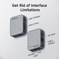 Hagibis 磁気カードリーダー SD4.0 312MB/s USB-C - SD MicroSD TF メモリカード マグネットハブ UHS-II ノートパソコン iPhone 17/16 Macbook 用