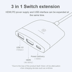 Hagibis Switch Dock TVドック Nintendo Switch用 ポータブルドッキングステーション USB C to 4K HDMI対応 USB 3.0ハブ Macbook Pro用