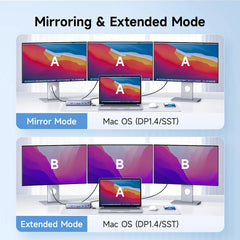 Hagibis USB C ドッキングステーション Type C - 8K DP HDMI対応 トリプルディスプレイ M.2 SSD PD3.0 RJ45 15 in 1 USB C ハブ PC ノートパソコン用