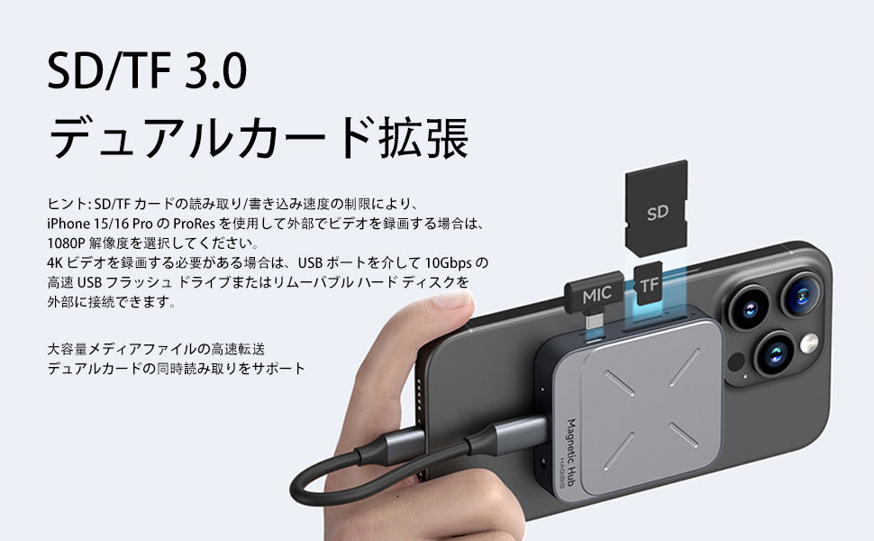 [A Must-See for iPhone 16/15 Pro Users] Say Goodbye to Dangling Hubs—Hagibis Magnetic Hub “Snaps” Perfectly to Your iPhone, Bringing the Future to Your Hands