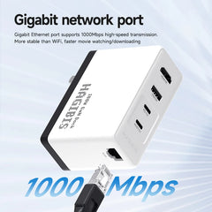 Hagibis Switch ドック 充電器 ポータブル TV ドッキングステーション Nintendo Switch ROG Ally 30W 4Kビデオ対応 100W RJ45 急速充電