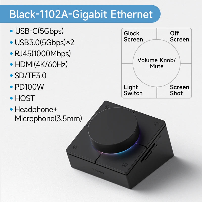 Hagibis ノブ USB C ハブ ショートカットボタン付き Type-C ドッキングステーション 音量調整 デスクトップコントローラー 2.5G RJ45 MacBook用