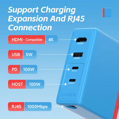 Hagibis Switch Dock 100W GaN 急速充電器 電源 4K HDMI対応 RJ45 Nintendo Switch用ドッキングステーション ROG Ally 30W ノートパソコン